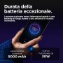 moto g55 5G 256GB (Twilight Purple, Kunstleder, Android 14, 8 GB) (PB5U0005SE)