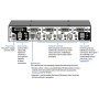 ADDER AV4PRO-DVI switch per keyboard-video-mouse (kvm) Montaggio rack Nero (AV4PRO-DVI-UK)