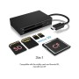 ICY BOX IB-CR401-C3 lettore di schede USB 3.2 Gen 1 (3.1 Gen 1) Type-C Nero (IB-CR401-C3) (60379)