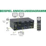 InLine 63652I switch per keyboard-video-mouse (kvm) Nero (63652I)
