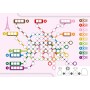 Schmidt Spiele 49399 gioco da tavolo Adulti e bambini Viaggio/avventura (49399)