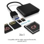 ICY BOX IB-CR301-U3 lettore di schede USB 3.2 Gen 1 (3.1 Gen 1) Nero (60354)