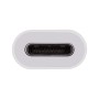 OWC NWTADPTCHDMI2 cavo e adattatore video 0,108 m USB tipo-C HDMI Bianco (NWTADPTCHDMI2)