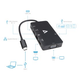 USB-C VIDEO  ETHERNET ADAPTER (V7UC-U3CRJ45HDVG-BLK) USB-C VIDEO  ETHERNET ADAPTER (V7UC-U3CRJ45HDVG-BLK)