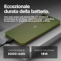 Motorola moto g15 17,1 cm (6.72") Doppia SIM Android 15 4G USB tipo-C 8 GB 256 GB 5200 mAh Verde (PB6E0016PL)