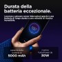 Motorola moto g55 5G 16,5 cm (6.49") Doppia SIM Android 14 USB tipo-C 8 GB 256 GB 5000 mAh Verde (PB5U0004SE)