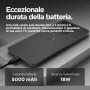 Motorola moto g15 17,1 cm (6.72") Doppia SIM Android 15 4G USB tipo-C 4 GB 128 GB 5200 mAh Grigio (PB6E0003SE)