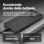 Motorola moto g15 17,1 cm (6.72") Doppia SIM Android 15 4G USB tipo-C 4 GB 128 GB 5200 mAh Grigio (PB6E0003SE)