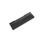 Contour Design SliderMouse Pro Slim, wireless (CDSMPRO10110)