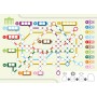 Schmidt Spiele 49399 gioco da tavolo Adulti e bambini Viaggio/avventura (49399)
