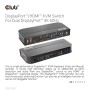 CLUB3D CSV-7210 hub di interfaccia (CSV-7210)