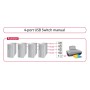 DeLOCK 87634 switch seriali Cablato (87634)