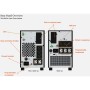 Vertiv . IN A linea interattiva 1,5 kVA 1350 W (EDGE-1500IMT)