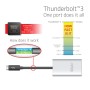 CLUB3D Thunderbolt™ 3 to Displayport™ 1.2 Dual Monitor 4K 60Hz (CSV-1577)