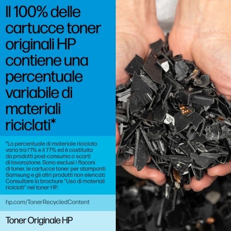 HP Cartuccia toner magenta originale LaserJet 212X ad alta capacità (W2123X)