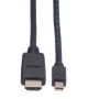 Value 11.99.5791 cavo e adattatore video 2 m Mini DisplayPort Nero (RO11.99.5791)