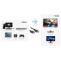 Hamlet XVCHDM-HDM300 cavo e adattatore video 3 m HDMI tipo A (Standard) (XVCHDM-HDM300)