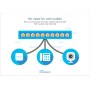 Cisco Catalyst C1000-8FP-E-2G-L switch di rete Gestito L2 Gigabit Ethernet (10/100/1000) Supporto Power over  (C1000-8FP-E-2G-L)
