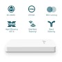 TP-LINK EAP615-WALL punto accesso WLAN 1774 Mbit/s Bianco Supporto Power over Ethernet (PoE) (EAP615-WALL)