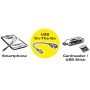 Value 11.99.9030 cavo USB 0,15 m USB 3.2 Gen 1 (3.1 Gen 1) USB C USB A (RO11.99.9030)