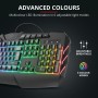 GXT 881 ODYSS KEYOBOARD SEMI MECCH (23913)