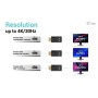 PASSIVE DISPLAYPORT TO HDMI ADAPTER (DP2HDMI4K30HZ)