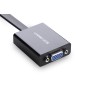 Ugreen 40248 cavo e adattatore video 0,16 m HDMI Nero