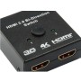 HDMI BI-DIRECTION SWITCH (332723)