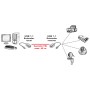 VALUE USB 1.1 Extender over RJ-45 Trasparente (12.99.1121)