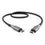 USB-C TO USB-C 1MT BK (CY4674PCTYC)