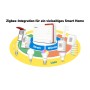 FRITZBOX 5690 PRO INTERNATIONAL (20003058)