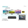 USB-C Triple 4K Display Docking Station Gen2 Pro (C31TRIPLEDOCKPDPRO2IT)