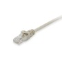 Equip 625417 cavo di rete Beige 0,5 m Cat6 U/UTP (UTP)