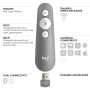 Logitech R500 Laser Presentation Remote (910-006520)