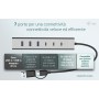 i-tec USB-C/USB-A Charging Metal HUB 7 port (3x USB-C, 4x USB-A) (CAHUBMETAL7)
