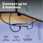 DALYX 7-IN-1 MULTIPORT ADAPTER (25661)