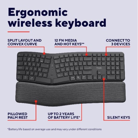 KEYRA ERGO MULTI WRLS KEYBOARD IT (25706)