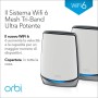 Netgear RBK852 Dual-band (2.4 GHz/5 GHz) Wi-Fi 6 (802.11ax) Nero, Grigio 4 Interno (RBK852-100EUS)
