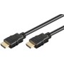 Goobay 41084 cavo HDMI 2 m HDMI tipo A (Standard) 2 x HDMI Type A (Standard) Nero (41084)