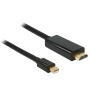 DeLOCK 83699 cavo e adattatore video 2 m Mini DisplayPort HDMI Nero (83699)