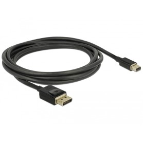 DeLOCK 84928 cavo DisplayPort 2 m Mini DisplayPort Nero (84928)