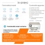 HP ENVY Stampante multifunzione Inspire 7220e (242P6B)