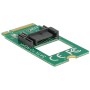 DeLOCK 62876 scheda di interfaccia e adattatore Interno SATA (62876)