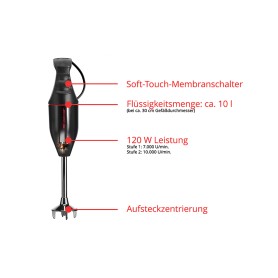 Unold M 100 D Frullatore ad immersione Nero (90129)