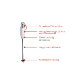 Unold G 350 Gastro Max Frullatore ad immersione 350 W Grigio, Bianco (90890)