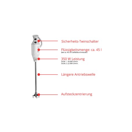 Unold G 350 Gastro Max Frullatore ad immersione 350 W Grigio, Bianco (90890)