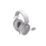 ENDORFY VIRO Plus USB Onyx White Auricolare Cablato A Padiglione Musica/Giornaliera Bianco (EY1A005)