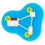 FRITZ!Repeater 1200 AX 3000 Mbit/s Collegamento ethernet LAN Wi-Fi Bianco 1 pz (20002974)