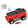 BRIO 7312350330618