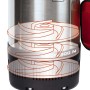 Tauch- / Druckpumpe GC-PP 900 N (rot/silber, 900 Watt) (4170964)